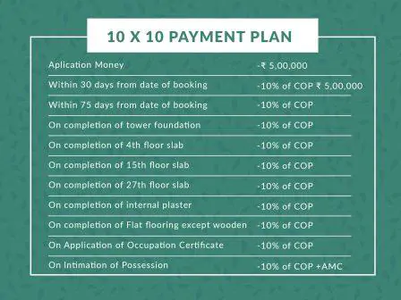 Price-List-Godrej Woods