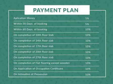 Price-List-Godrej Woods