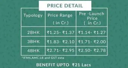 Price-List-Godrej Woods